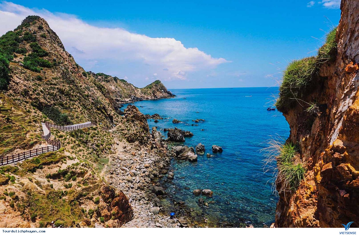 Giới thiệu khái quát Phú Yên - Ảnh 1